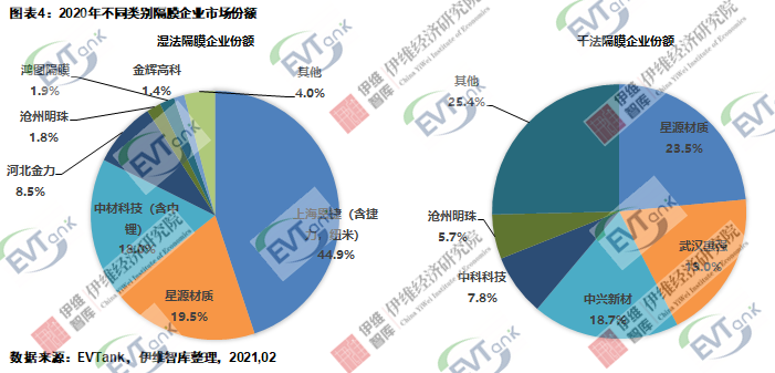 不同类别_副本.png